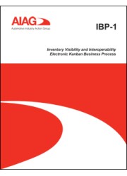 IBP-1 IV&I Min/Max Replenishment